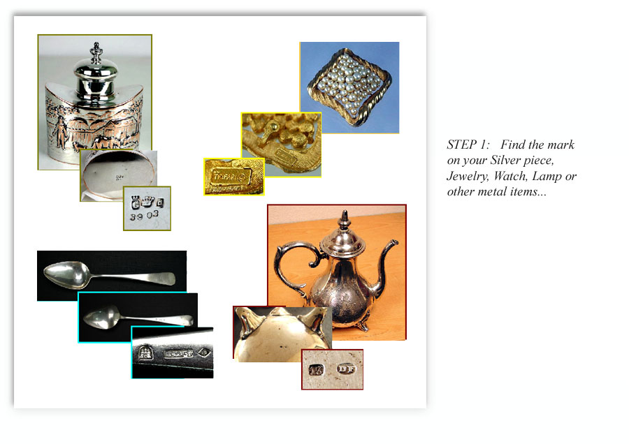 Identify Jewelry, Silver or Metalware makers' marks and hallmarks